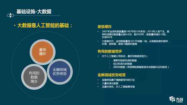 探索前沿科技，最新革新与趋势展望