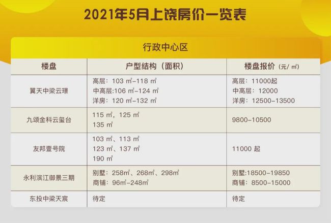 三亚最新动态，变化中的自信与学习力量