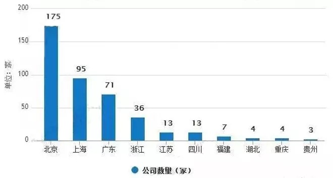 把握技术更新机遇，升级最新版攻略与策略