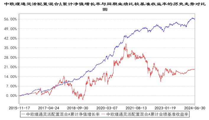 新澳门777788888开奖与现代方案实施探讨_ZXY1.68.37演讲版