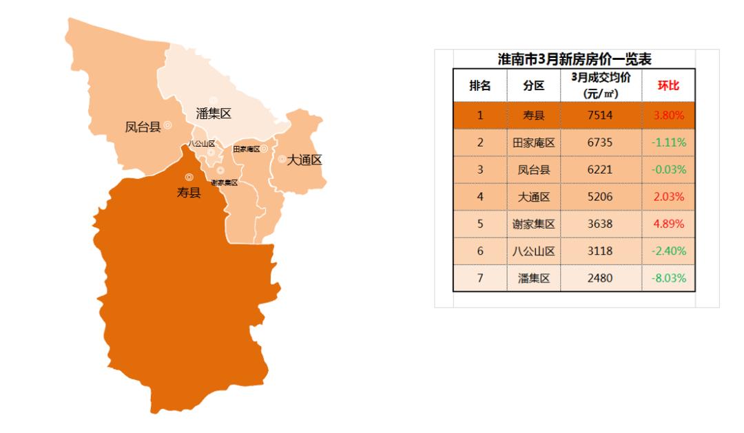 寿县最新房价,寿县最新房价，科技重塑居住梦想，前沿体验开启新生活