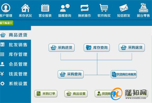2023年管家婆精准资料一肖一码,创新性执行计划_Linux11.752
