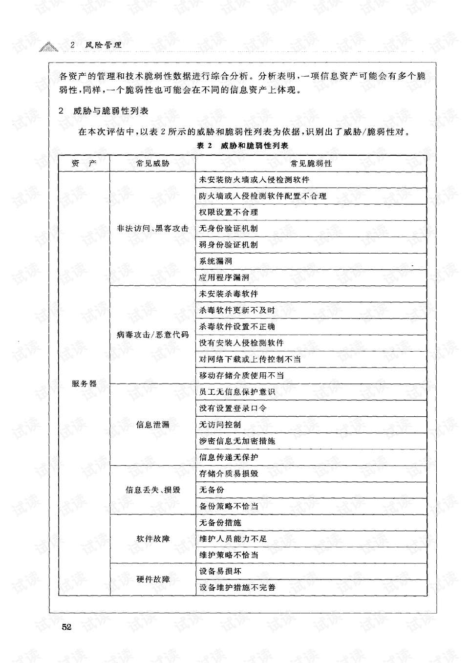 2024全年資料免費,稳定评估计划_L版89.214
