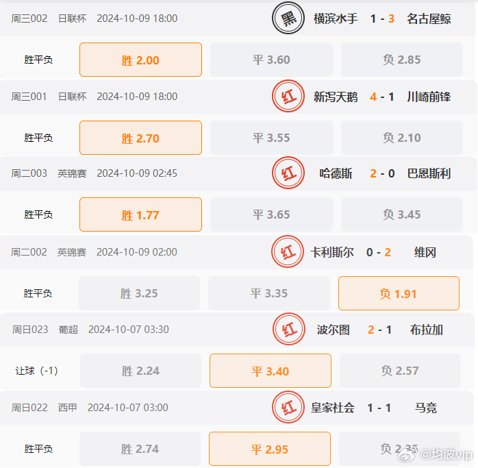 12949cσm查询,澳彩资料,资源部署方案_ZYS71.133轻奢版