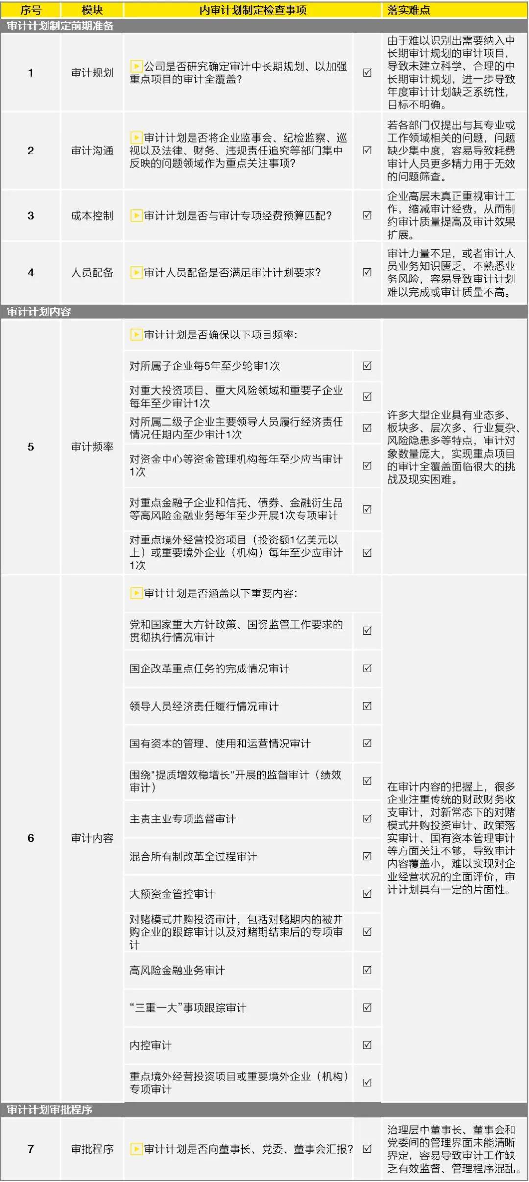 2024年新澳历史开奖记录查询表,專家解析意見_PHN71.103丰富版