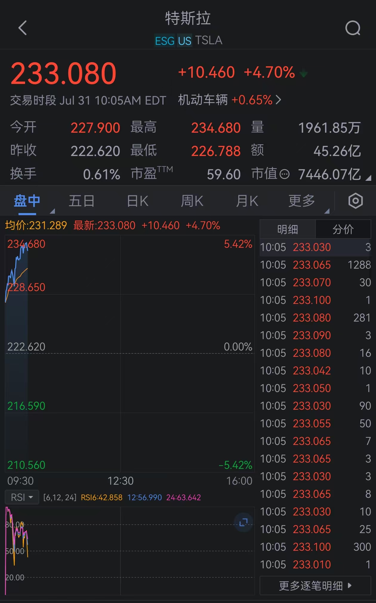 澳门资料大全,正版资料查询,实时数据分析_NTR25.948时尚版
