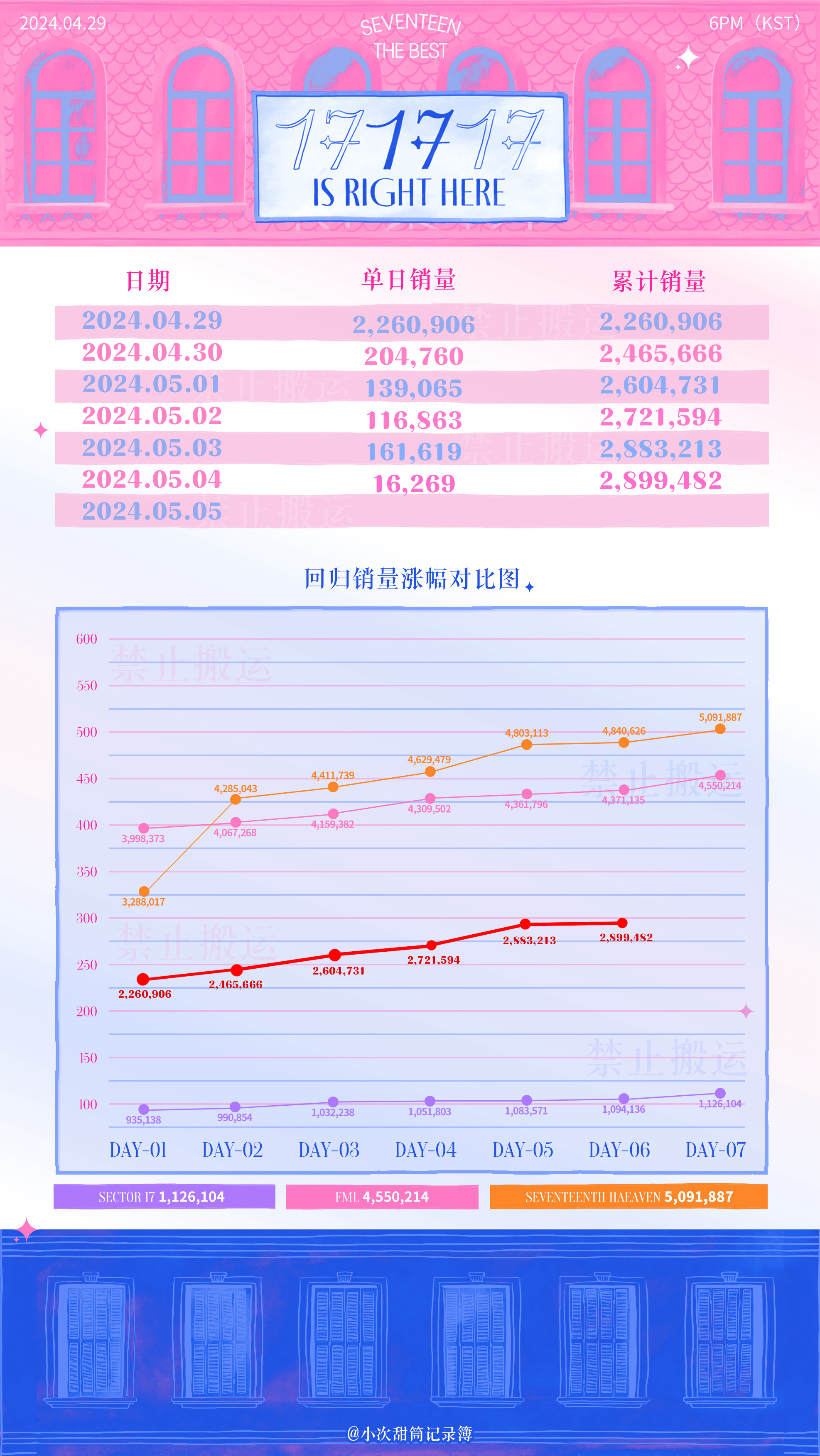 82157cm最准号码,综合计划评估_WZT51.856时空版