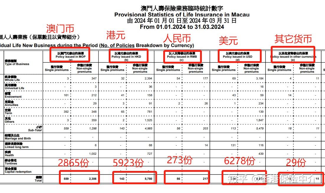 澳门一码中精准一码资料一码中,社会责任实施_EFM25.367乐享版