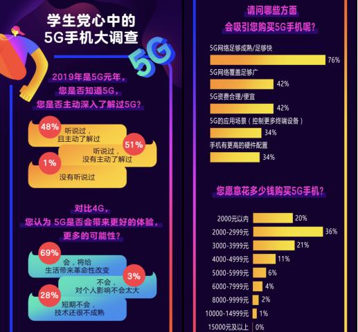 2024澳门管家婆资料正版大全′,最新数据挖解释明_RVE25.188职业版