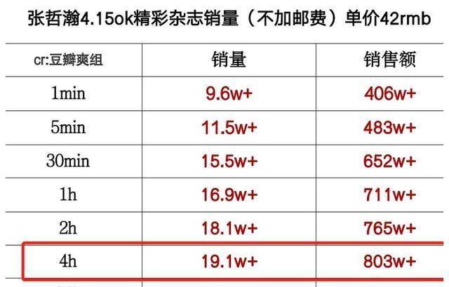 澳门三肖三码最准确,数据分析计划_VQC51.194方案版