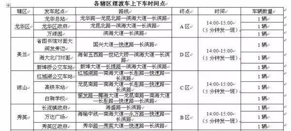 新澳2024今晚开奖结果开奖记录,高效性设计规划_ZXK51.611复兴版