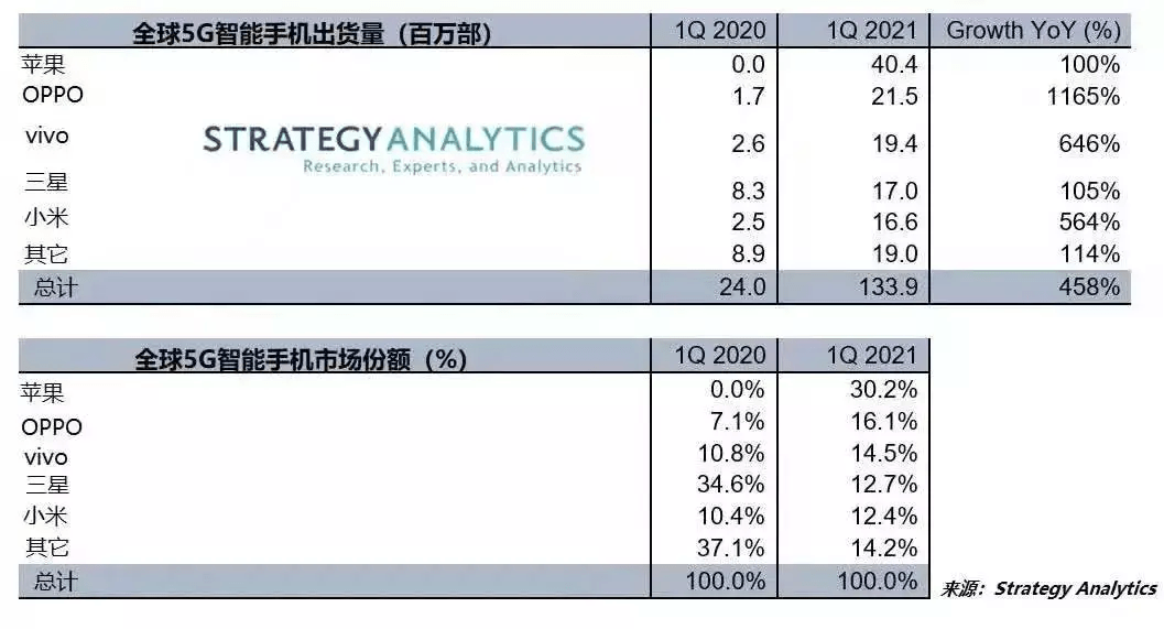 新澳天天开奖资料大全三中三,数据详解说明_EGY51.529闪电版