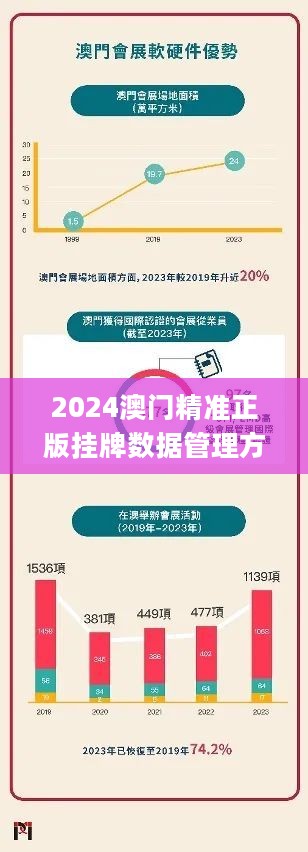 第3147页