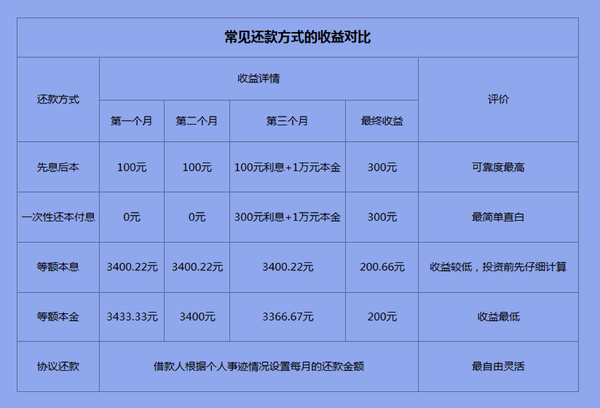 公休假最新规定详解与更新概览