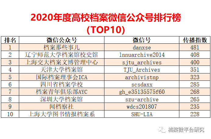 精准一码免费资料大全,实践数据分析评估_BXG25.772原汁原味版