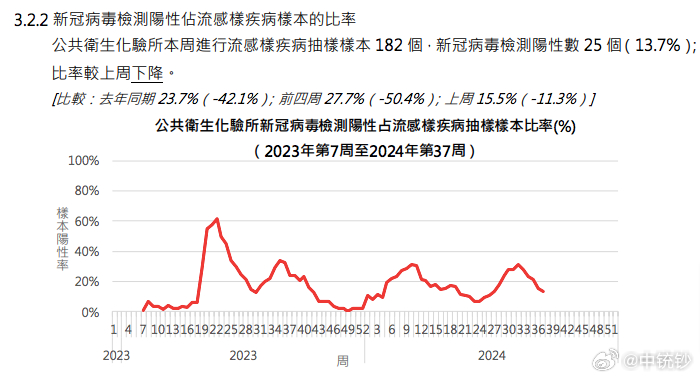 2024澳门六开彩开,实践数据分析评估_KLJ51.448高级版