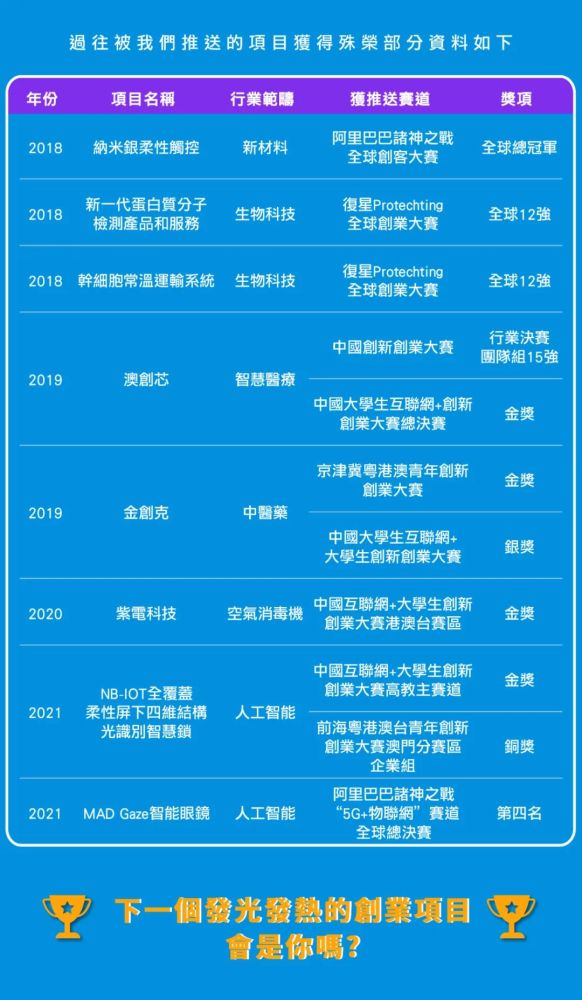 新澳门六合免费大全,创新解释说法_IKT25.137共鸣版