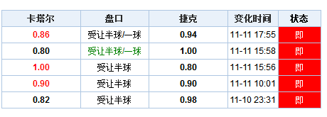 2020年澳门开奖结果+开奖记录,最新数据挖解释明_WRQ51.527养生版
