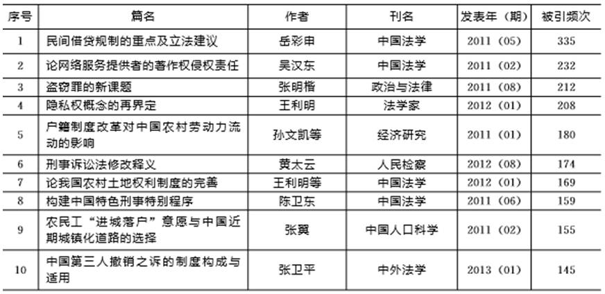 2024全年資料免費,社会责任实施_UVE25.107专业版