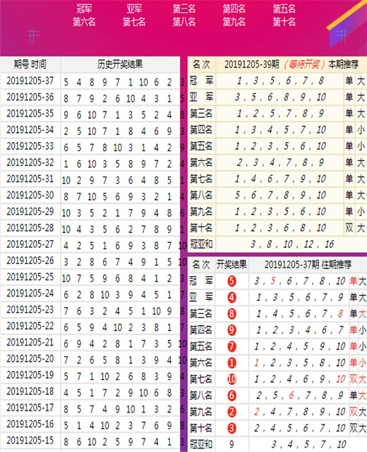 新澳门必中三个号码,执行机制评估_CDZ51.284未来版