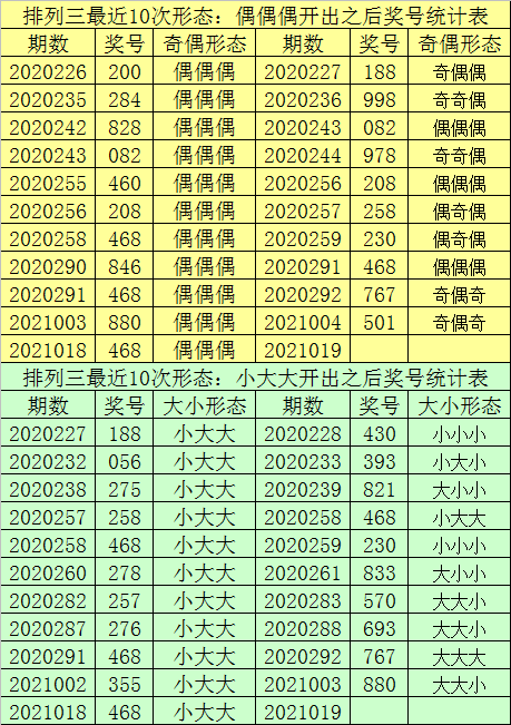 揭秘提升澳门一码一码100准确揭,精准数据评估_HPJ51.525清晰版
