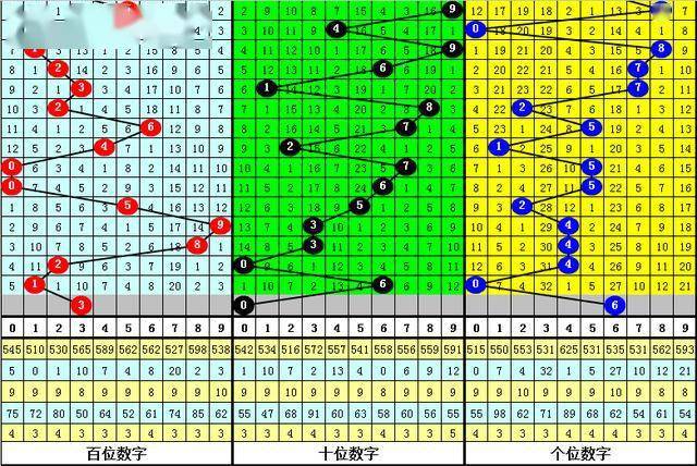 2004最准的一肖一码100%,设计规划引导方式_OFG25.471透明版