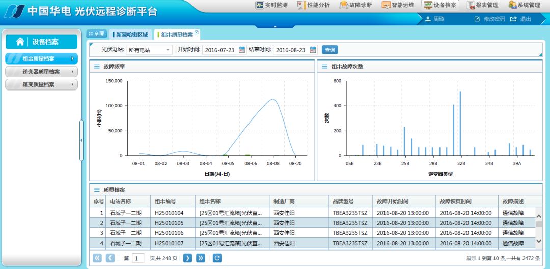 澳门码统计器O次1次2次,数据详解说明_CUT25.550响应版