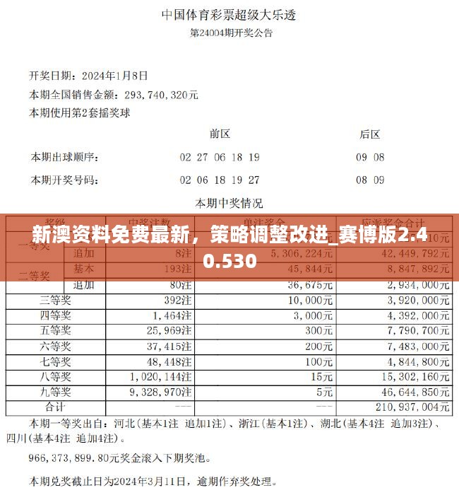 新澳今天最新资料晚上四不象,理论考证解析_ALC25.356明亮版