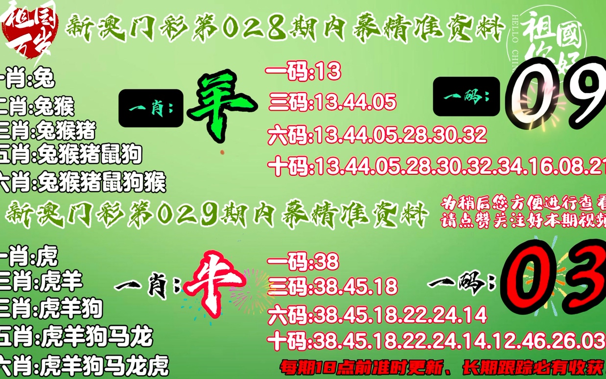 第3132页