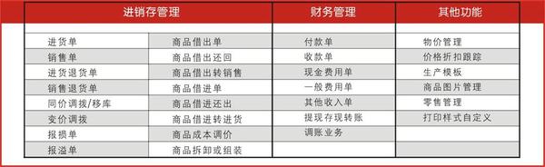 管家婆的资料一肖中特46期,定量解析解释法_JLB25.522便携版