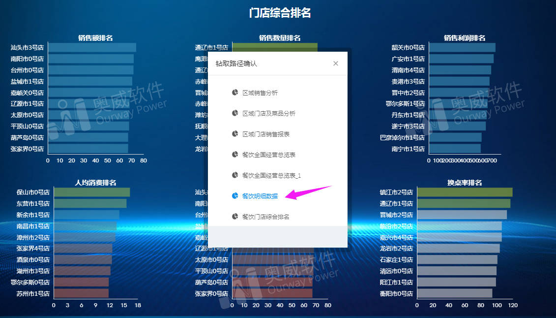 老澳门开奖结果+开奖直播,数据化决策分析_UXI51.511定制版