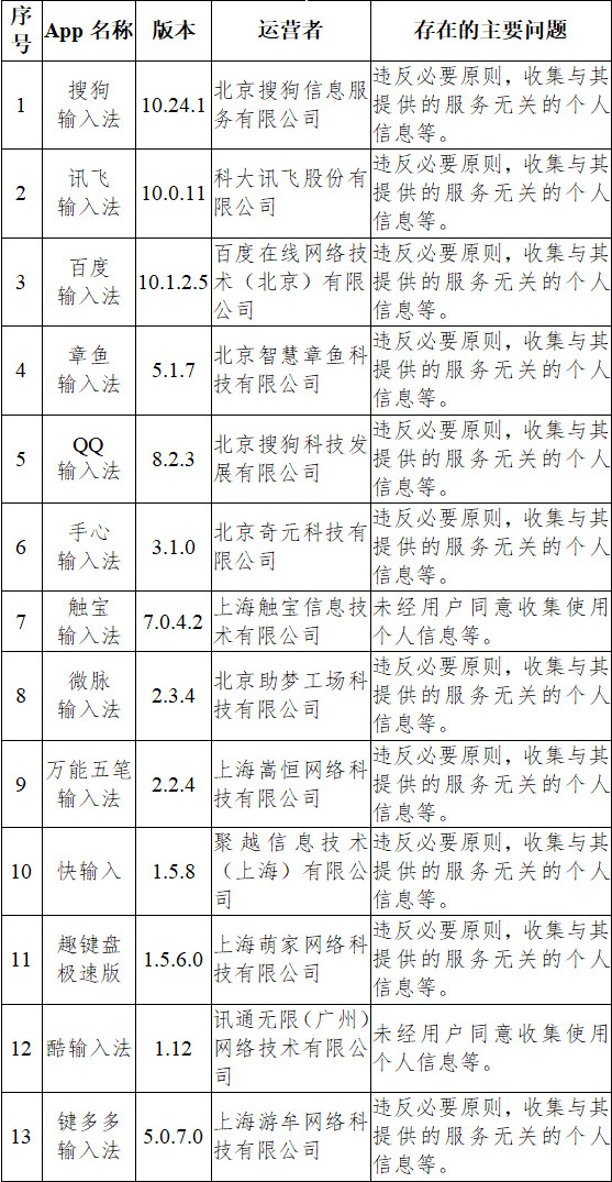 新澳开奖结果资料查询合肥,实时异文说明法_LRA25.961清新版