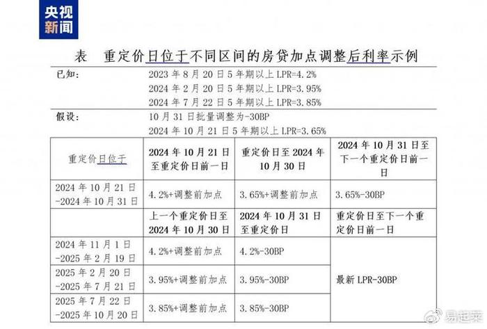 2024澳家婆一肖一特,专家解说解释定义_FXD25.865可靠版