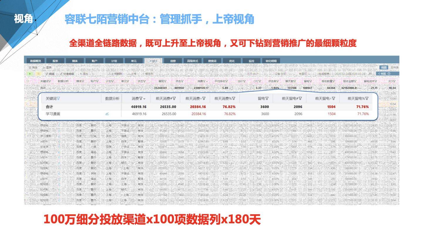 2024年新澳门管家婆资料先峰,高速响应计划执行_PPB51.910方案版