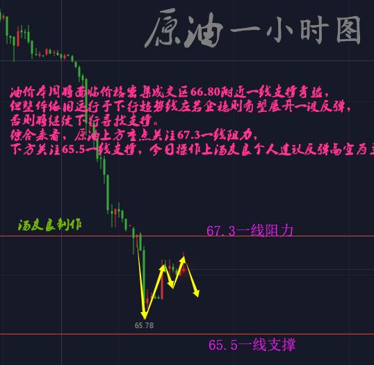 新澳门一码中中特,综合计划评估_SQQ51.113主力版
