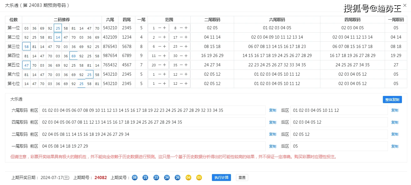 澳门六开彩天天开奖结果+开奖记录表查询功能介绍,实地验证研究方案_TBN51.339硬核版