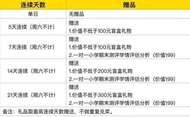 黄大仙一码一肖100,综合计划评估_MOU25.496并发版