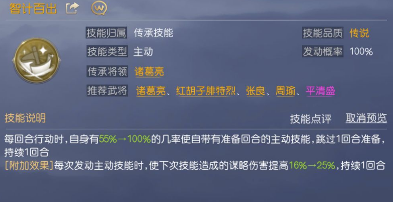 诸葛亮澳门免费资料大全,策略规划_RYJ51.576线上版