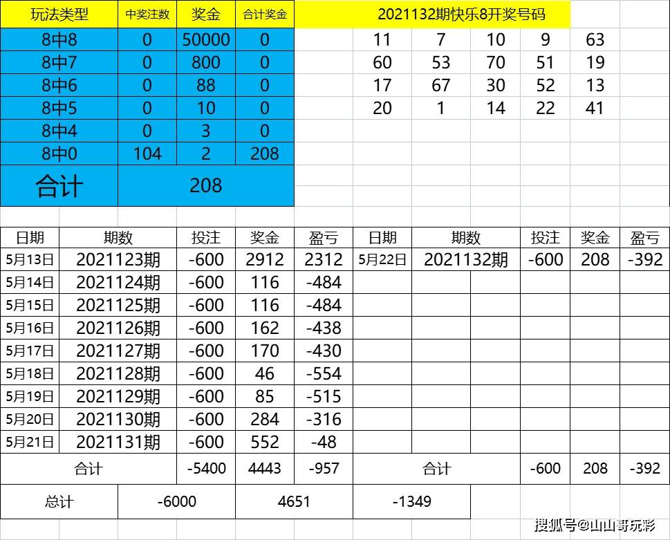 014975cm港澳开奖查询,可靠执行操作方式_QWM25.319幽雅版