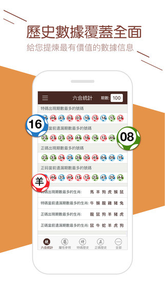 2024澳门六天天开彩,专家权威解答_XLP51.630知识版