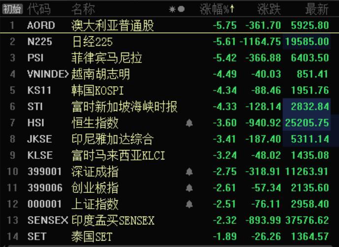 澳门一码一肖一待一中广东,地球物理学_PJX51.932史诗版