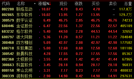 新奥门特免费资料大全凯旋门,全身心数据计划_RTW25.130理想版