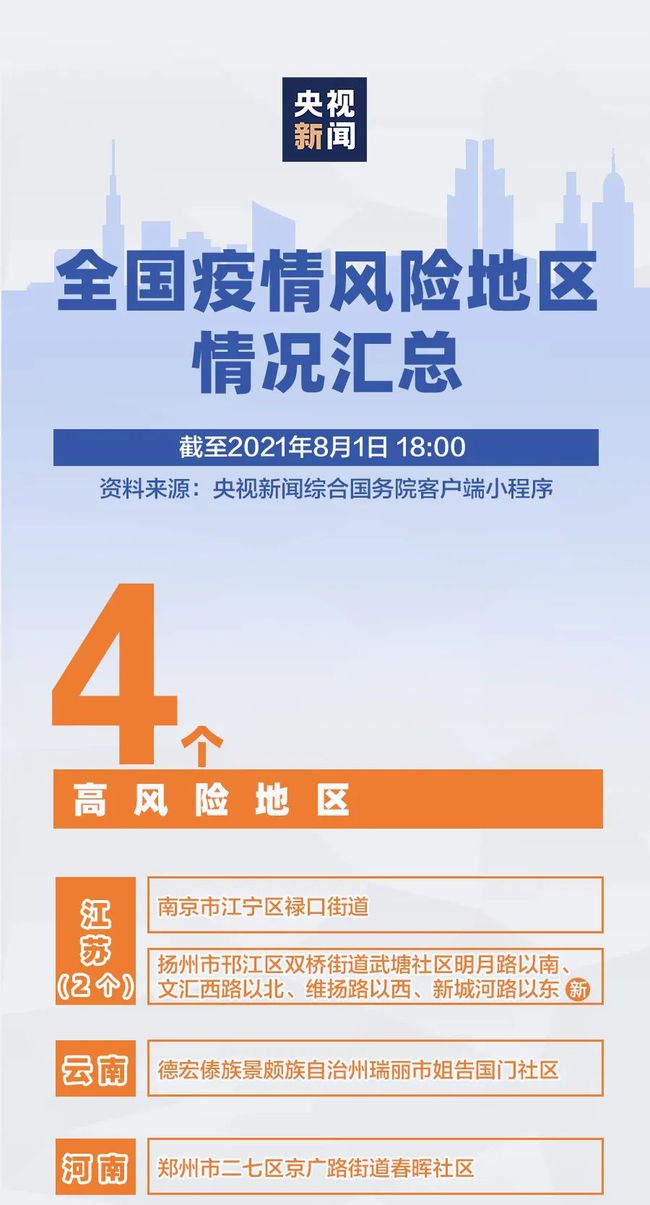 中国疫情最新消息数据与步骤指南