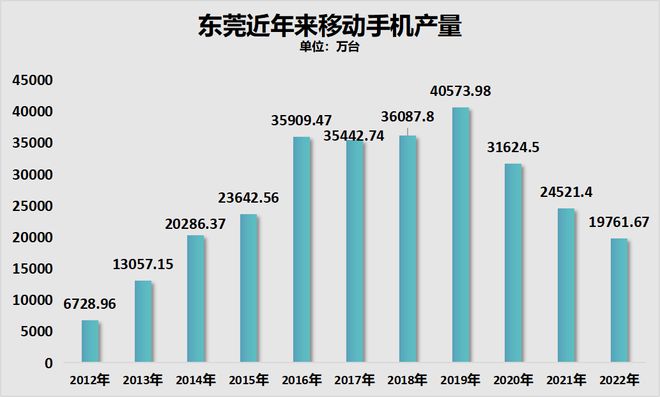 新澳门4949正版大全,实际确凿数据解析统计_BBV25.530计算版
