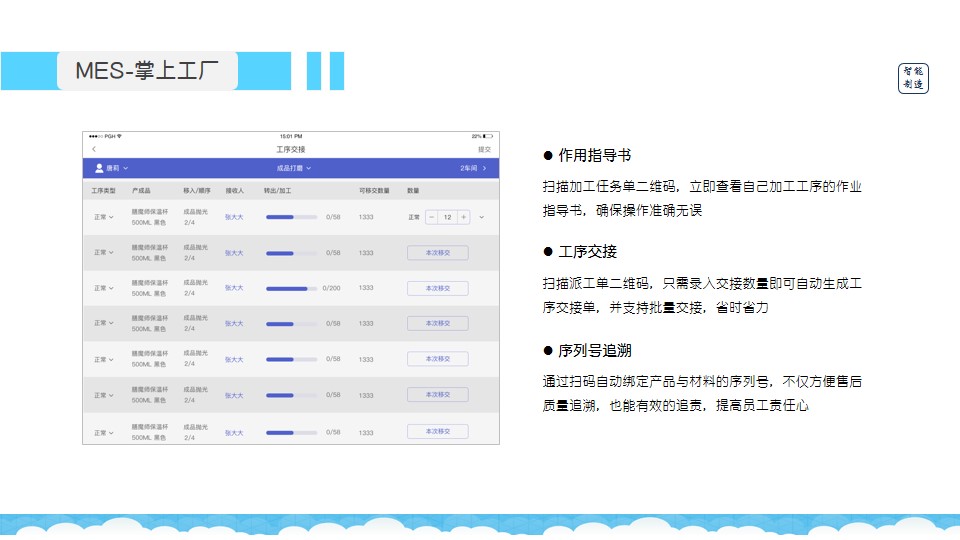 新管家婆2024澳门免费资料全,创新策略执行_FSI51.829私人版