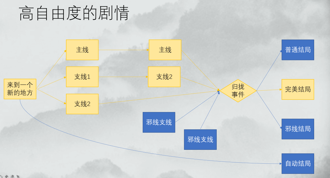 香港正版资料免费料网,设计规划引导方式_NPV25.164流线型版