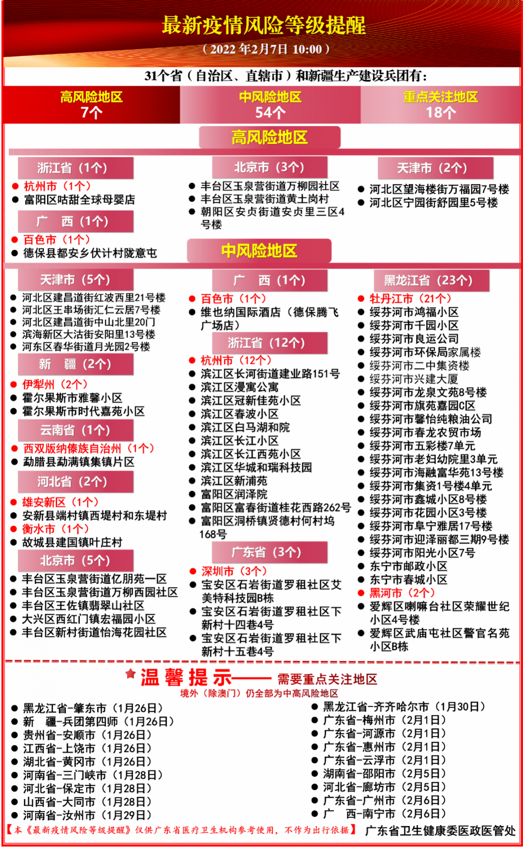 广州市疫情最新情况更新报告
