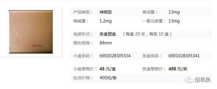 时代烙印与市场波动下的2016大苏烟最新价格解析