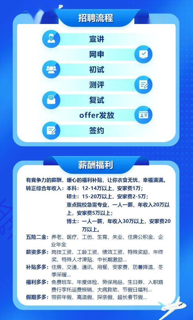 长兴赶集网最新招聘，科技智能引领招聘新体验