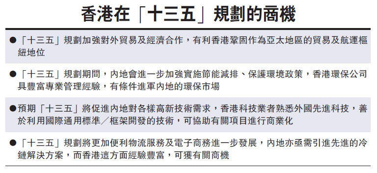 香港最快免费内部资料香,专家解说解释定义_CGO50.291万能版